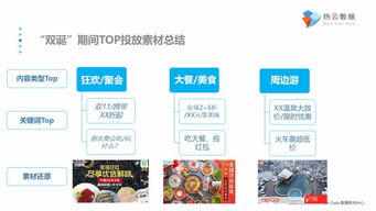 互聯網數據資訊中心199it 數字化時代的數據服務引領者